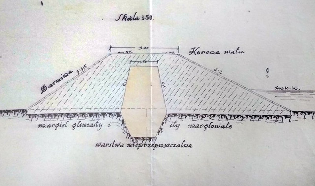 Переріз валів