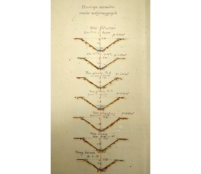 Перерізи ровів